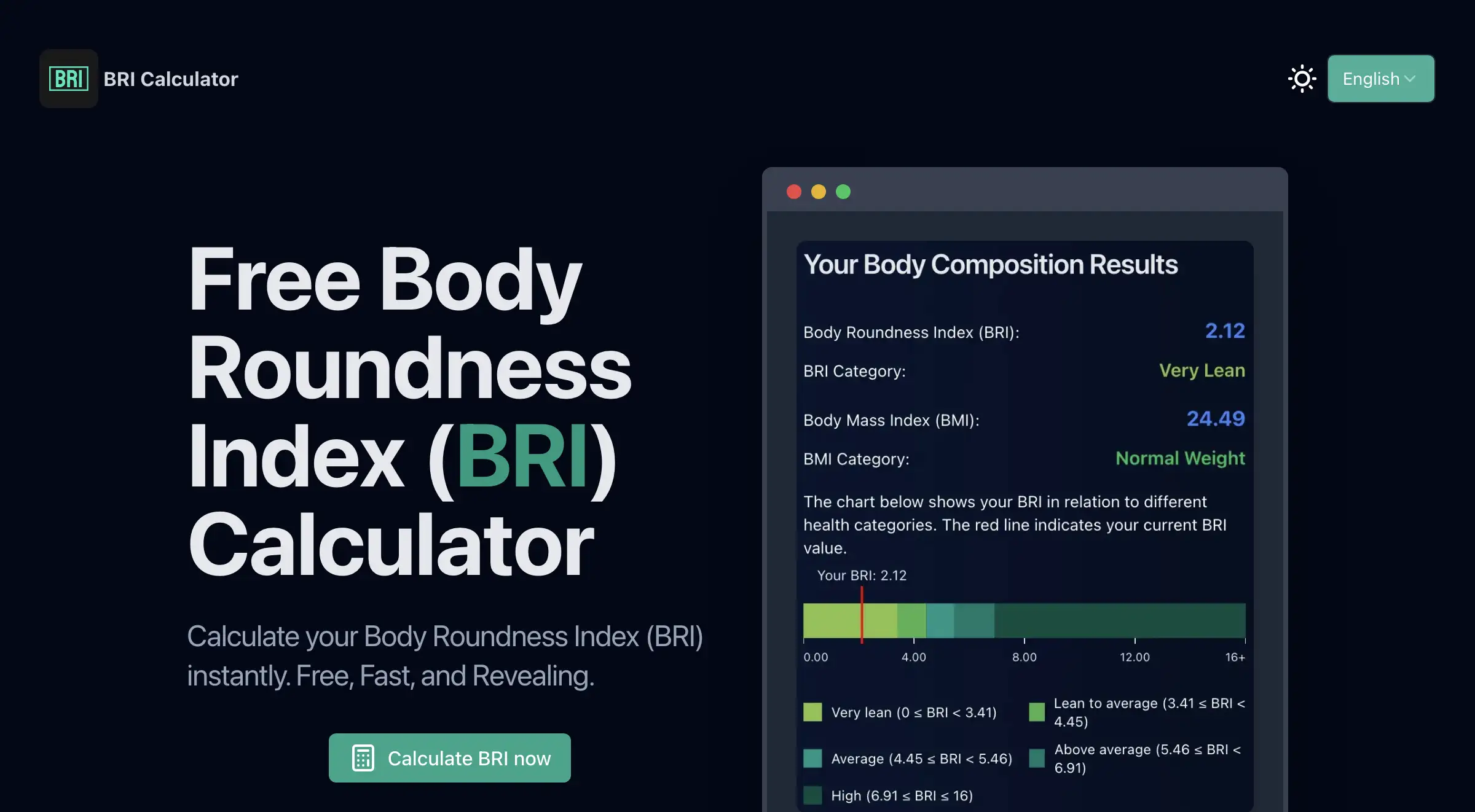 BRI Calculator