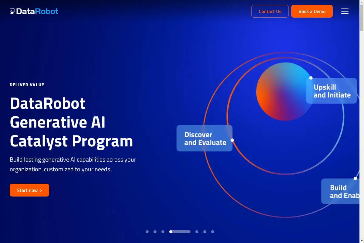 DataRobot AI Platform