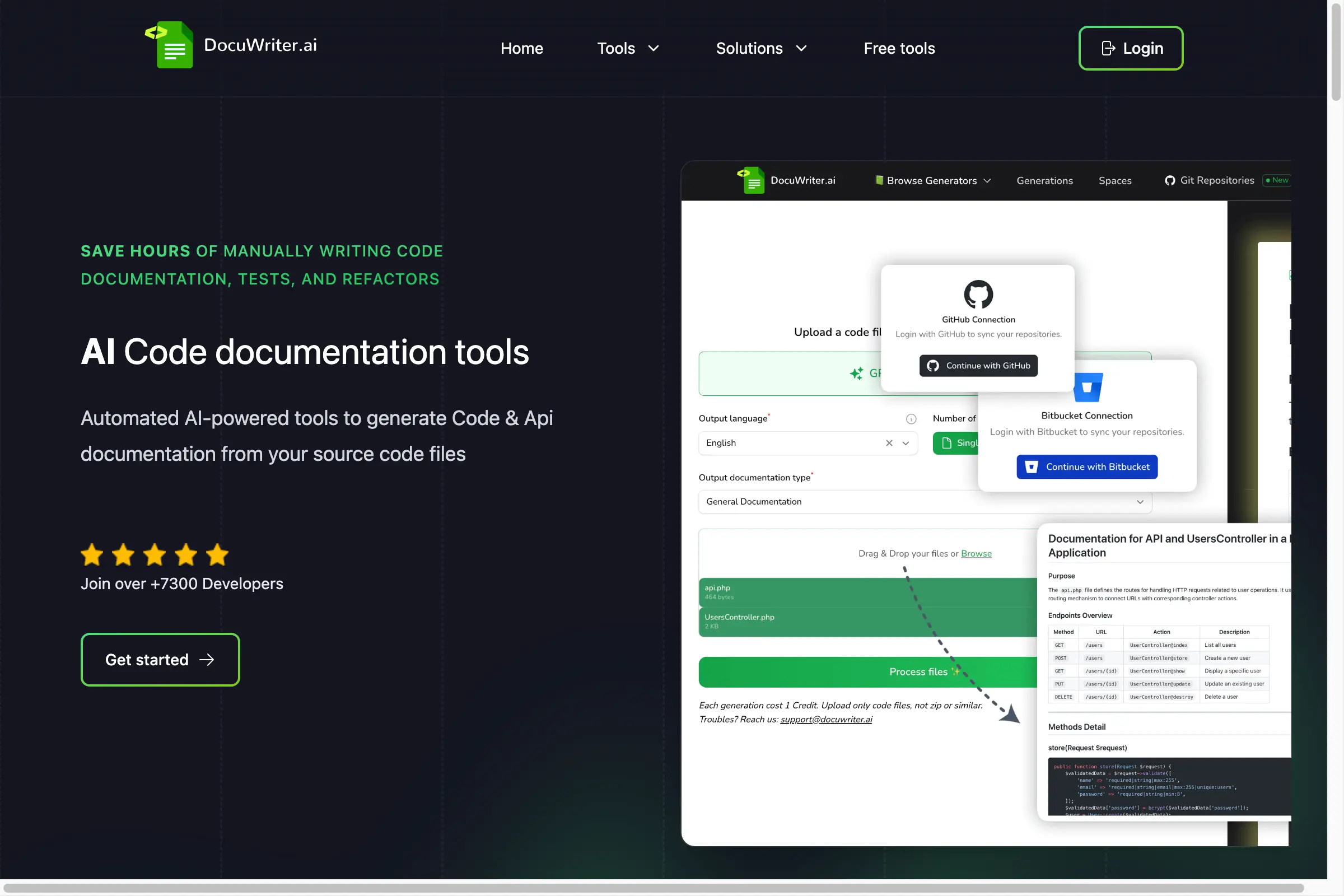 DocuWriter.ai: AI Code documentation, Testing and Refactor