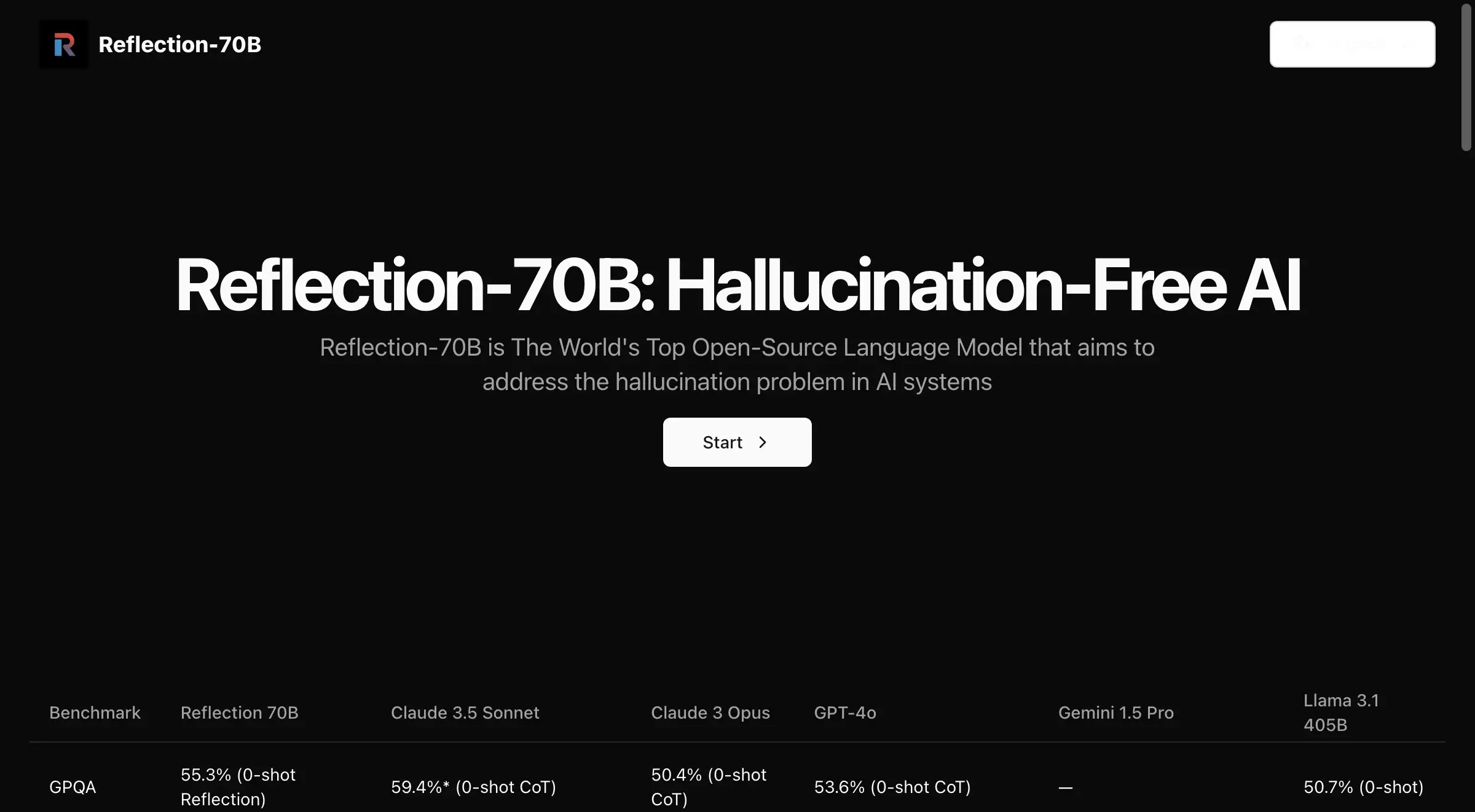 Reflection-70B: Hallucination-Free AI