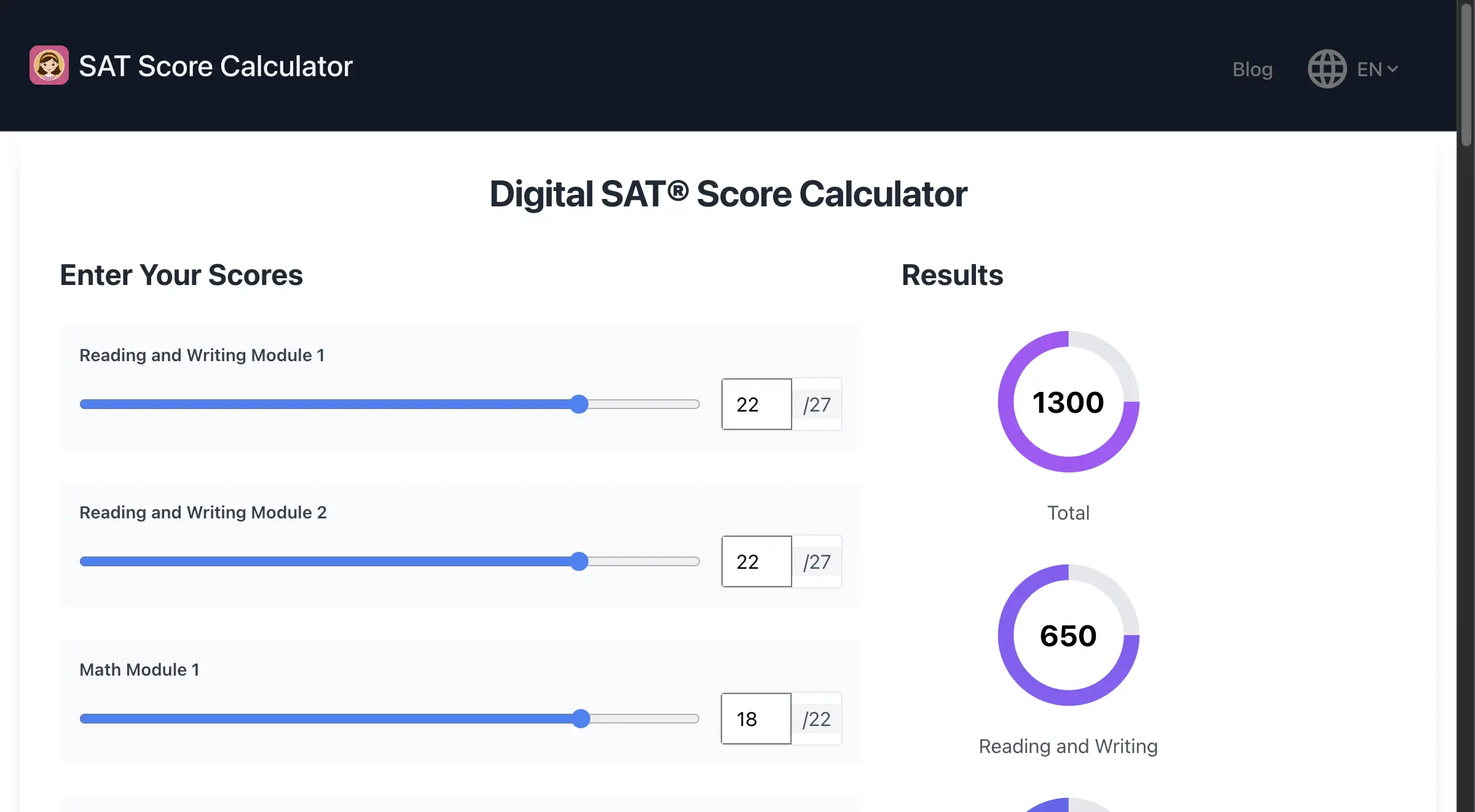 SAT Score Calculator