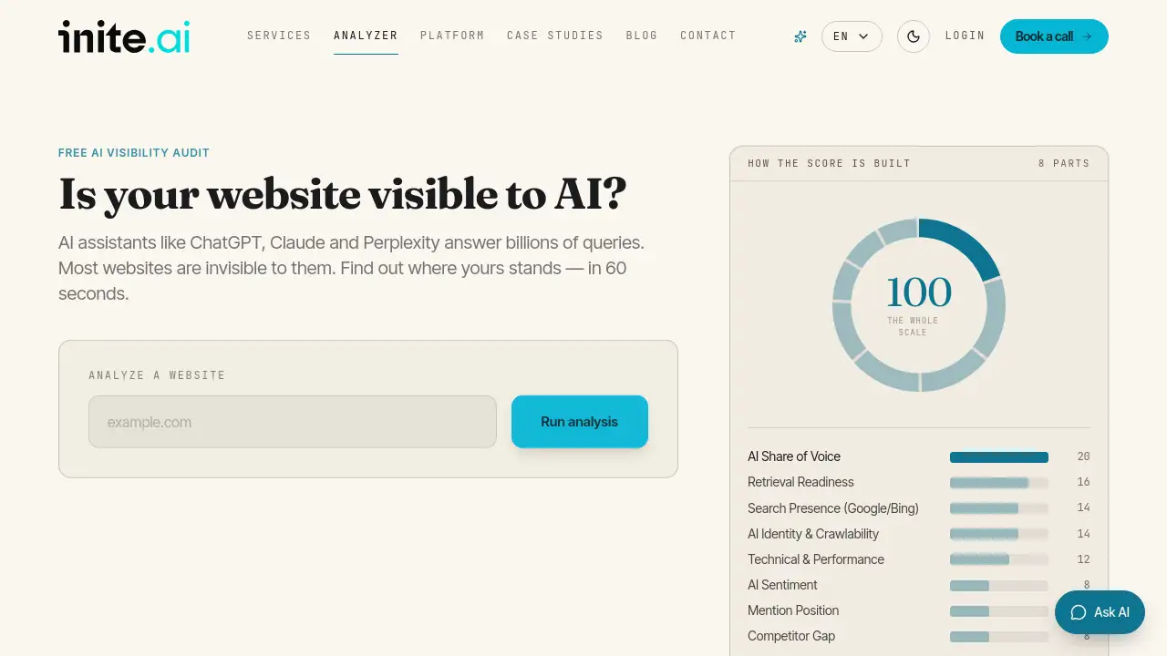 AI Visibility Audit