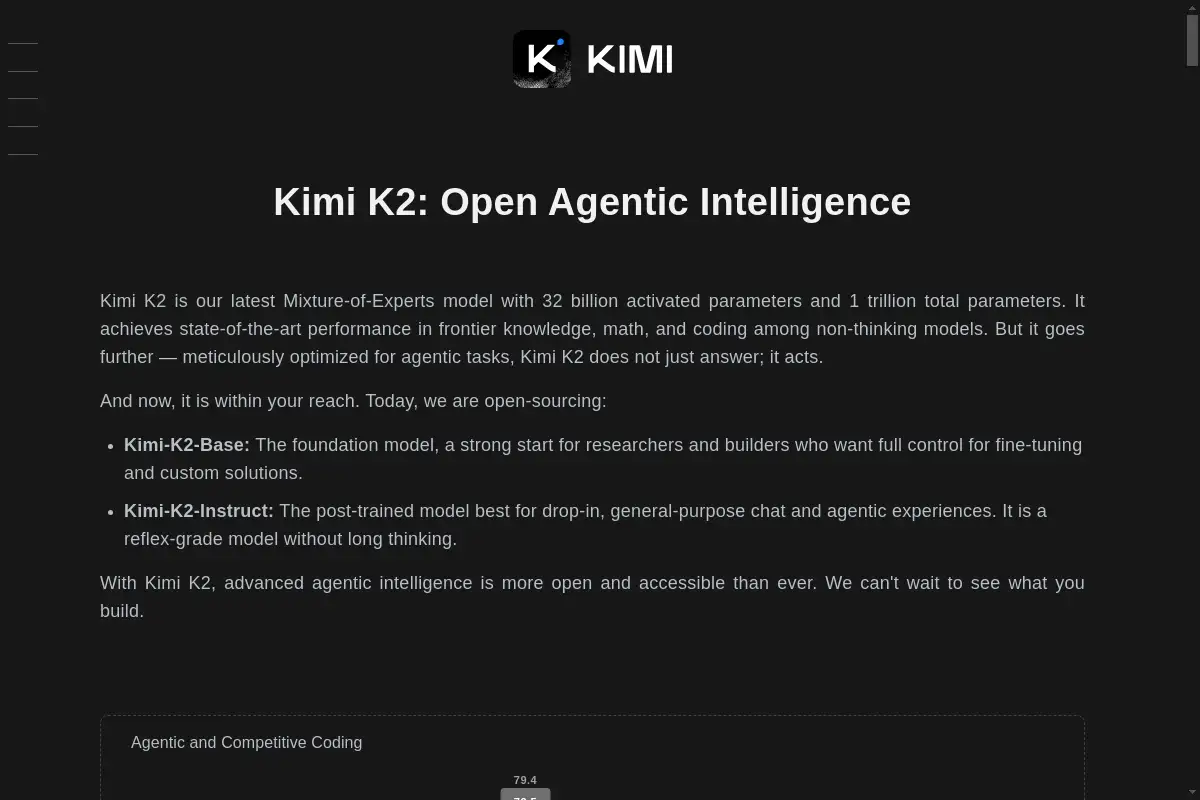 Kimi K2