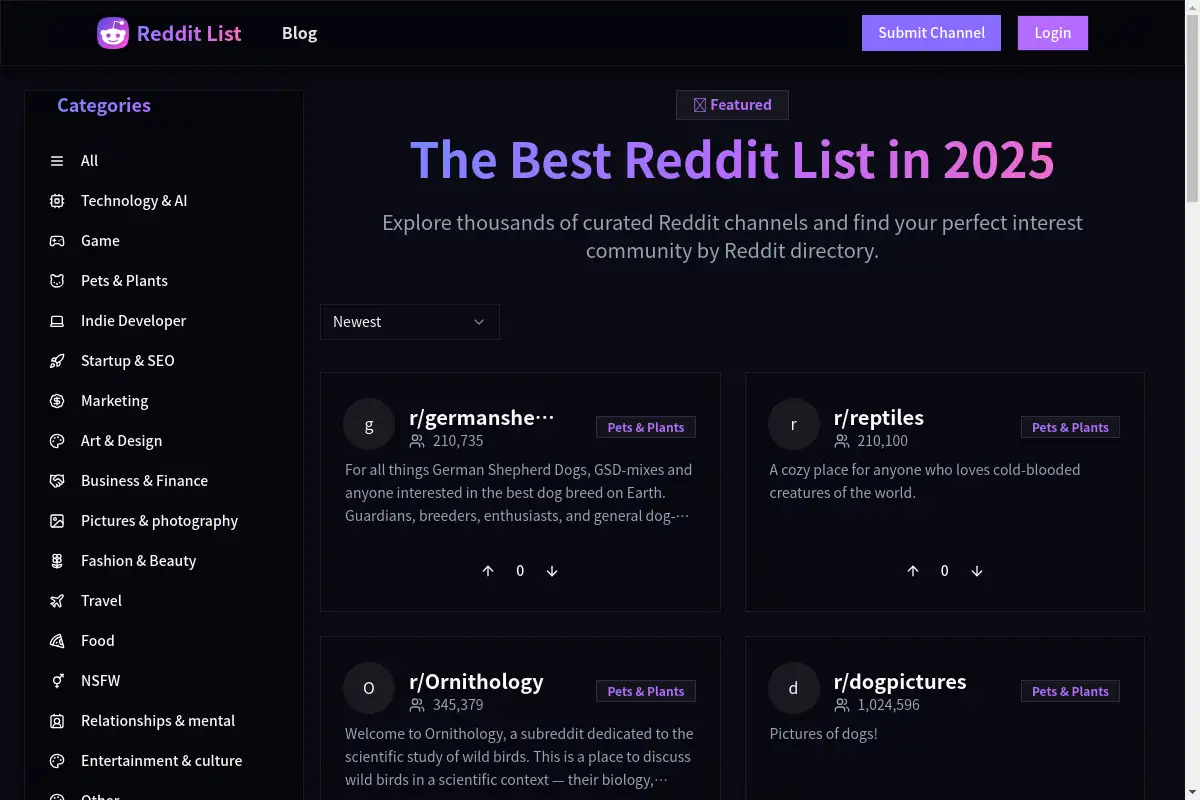 Reddit List