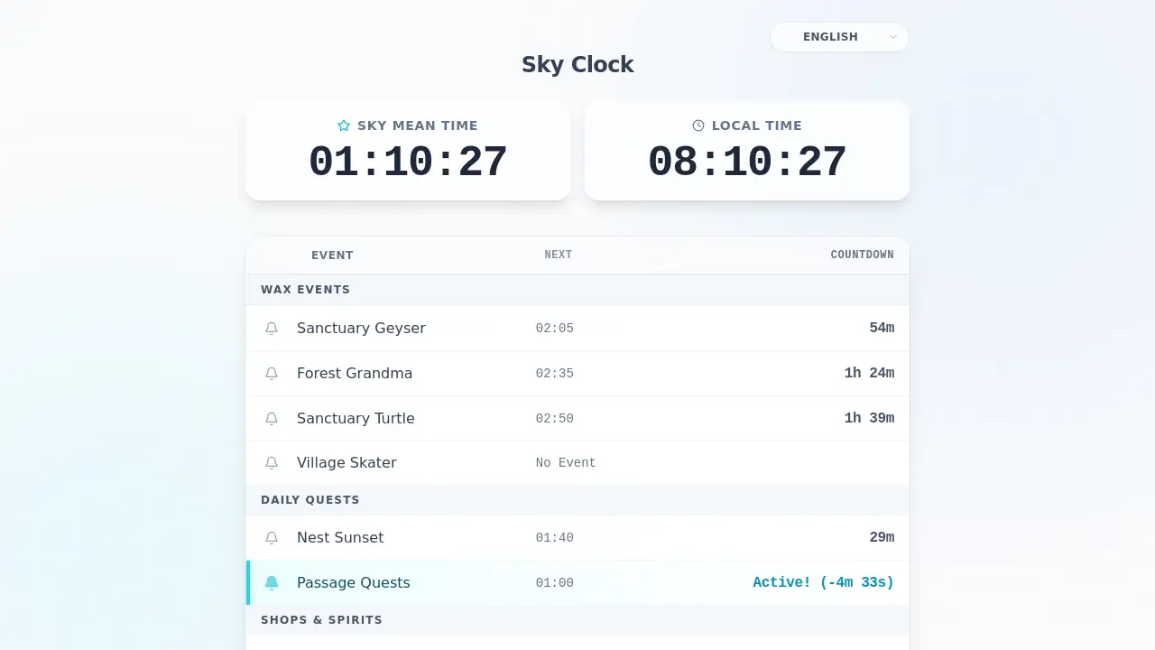 Sky Clock