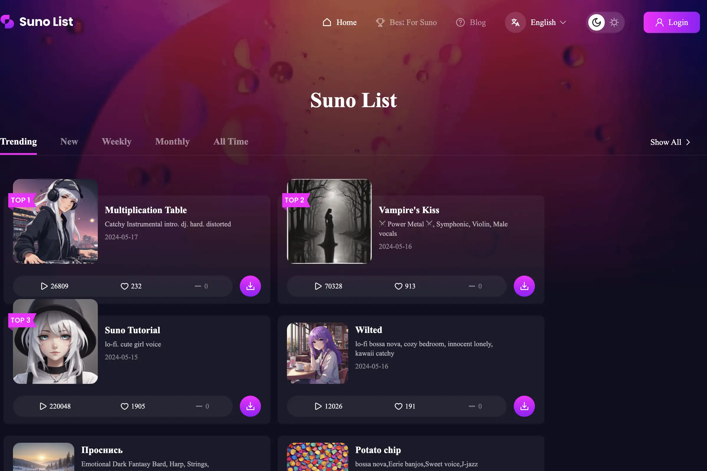 Suno-list, the best AI music list
