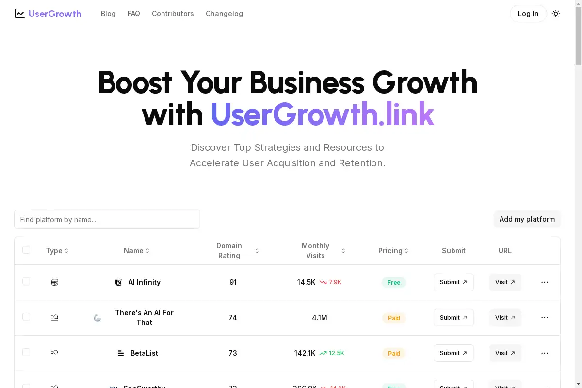 User Growth